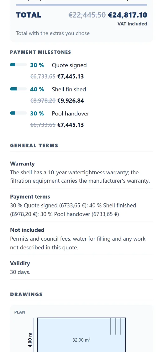 Staged payments recalculated instantly with the chosen extras.