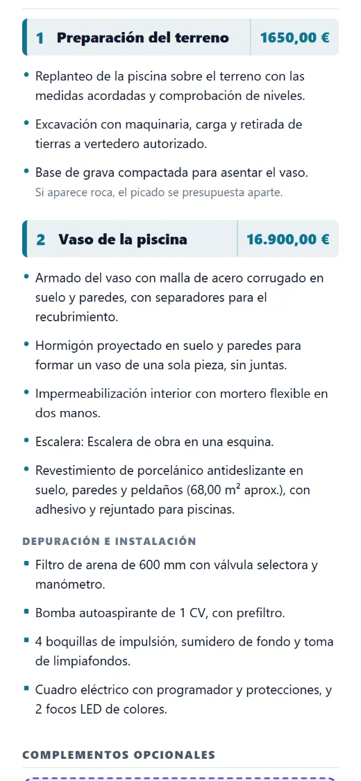 Capítulos con tus textos técnicos, con las medidas de esa obra ya puestas.