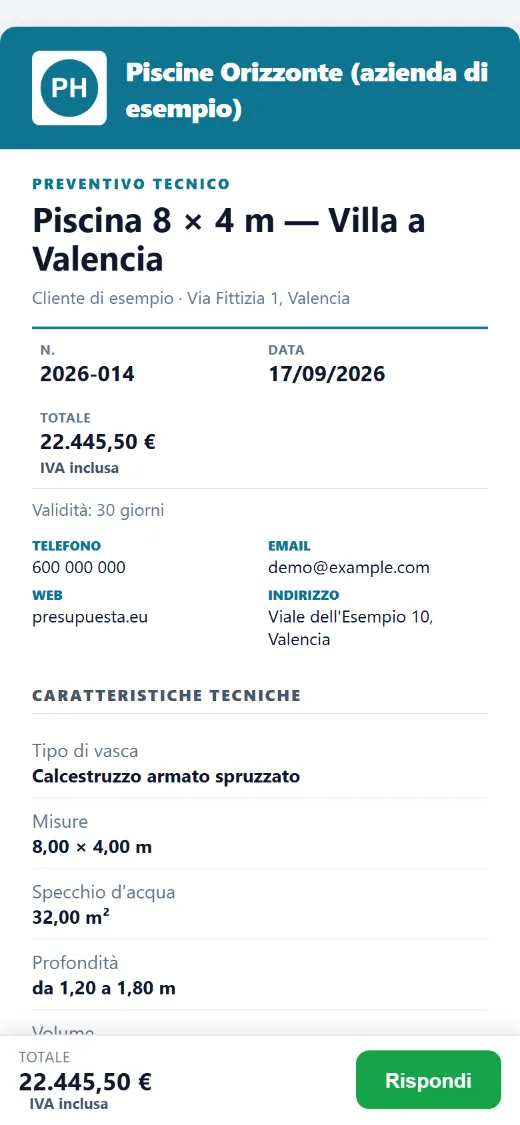 Cosa riceve il cliente: copertina del preventivo con il totale IVA inclusa