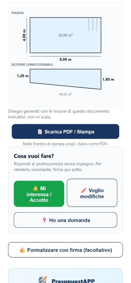 Pianta disegnata con le misure di quel preventivo.