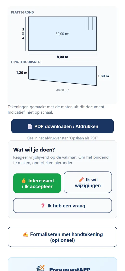 Tekening op basis van de maten uit deze offerte.