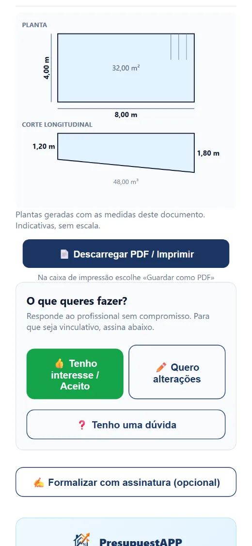 Planta desenhada com as medidas desse orçamento.